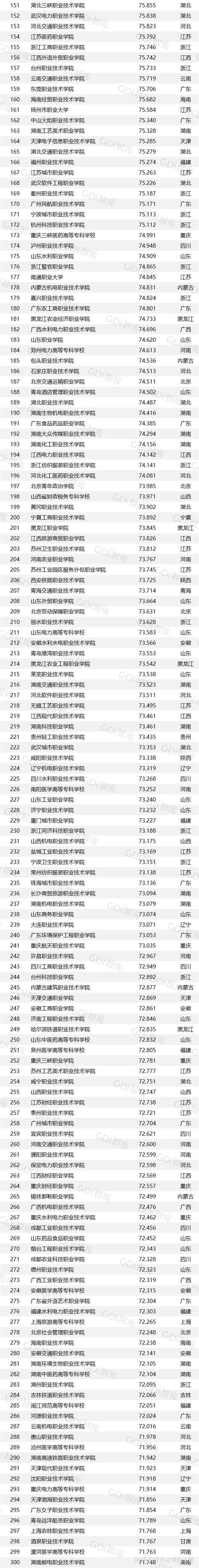 汽修专业职业学校,汽修职业培训学校-第5张图片-职教招生网 汽修专业职业学校,汽修职业培训学校-第5张图片-职教招生网