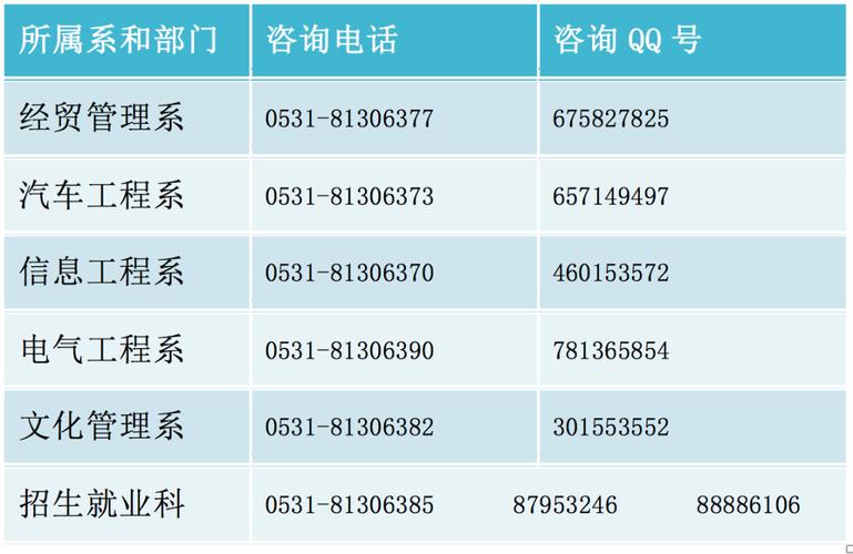 济南理工职业学校,济南理工职业学校是公办的吗?-第5张图片-职教招生网 济南理工职业学校,济南理工职业学校是公办的吗?-第5张图片-职教招生网