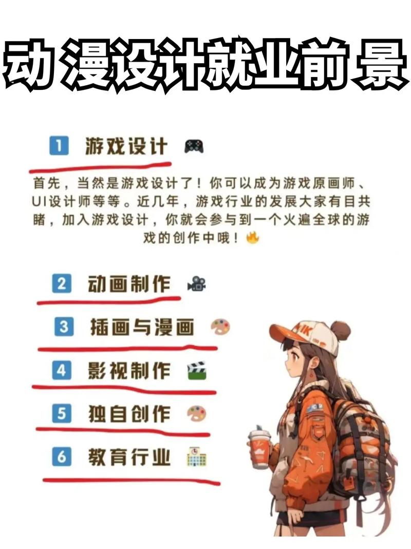 漫画设计与制作专业,漫画设计专业基础课程-第7张图片-职教招生网 漫画设计与制作专业,漫画设计专业基础课程-第7张图片-职教招生网