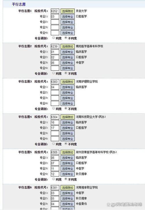 大专口腔医学报名?口腔医学专科学校报名?-第1张图片-职教招生网 大专口腔医学报名?口腔医学专科学校报名?-第1张图片-职教招生网