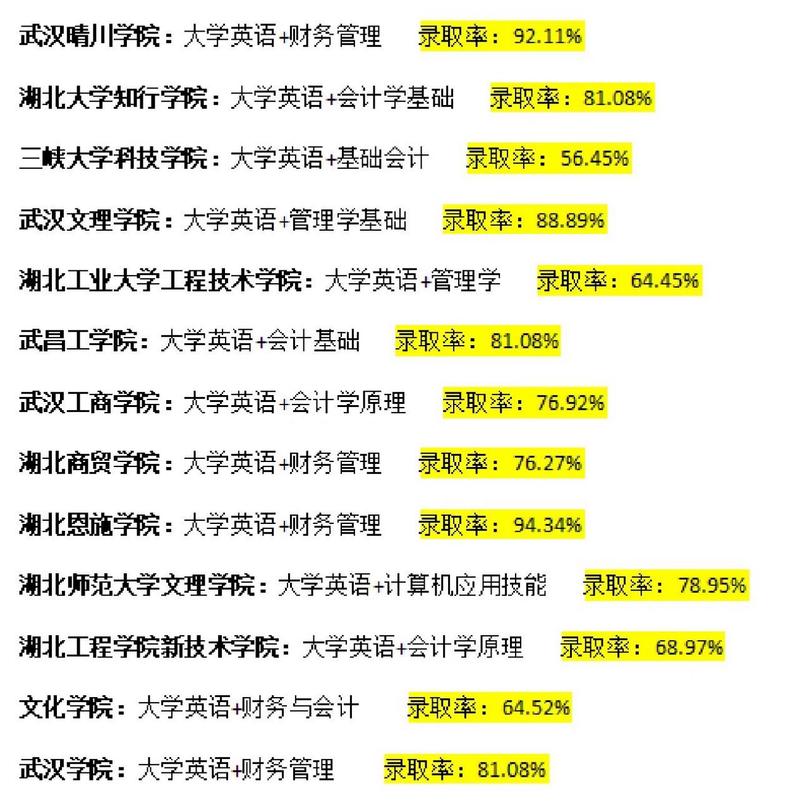 财会包括哪些专业?财会包括哪些专业公务员岗位?-第3张图片-职教招生网 财会包括哪些专业?财会包括哪些专业公务员岗位?-第3张图片-职教招生网