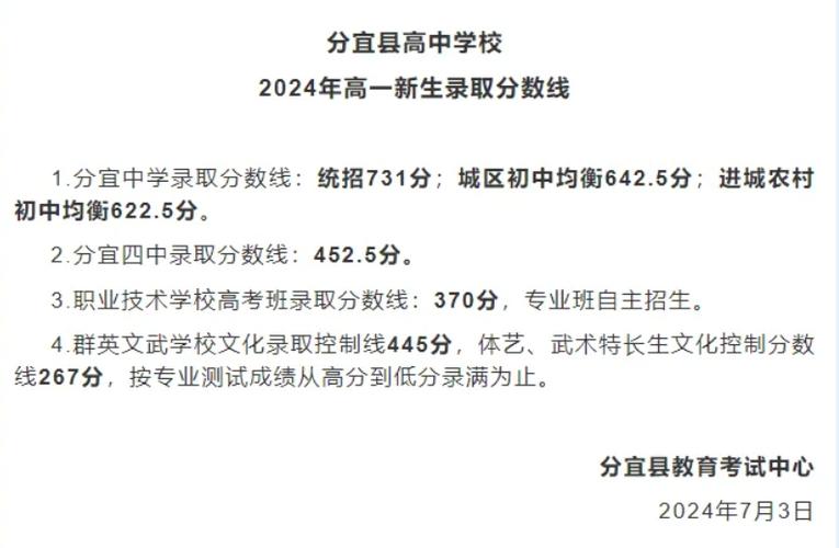 江西阳光技校,江西阳光技校有什么专业可选?-第3张图片-职教招生网 江西阳光技校,江西阳光技校有什么专业可选?-第3张图片-职教招生网