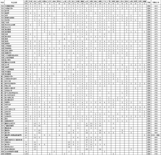 赣南师范学院音乐学院,赣南师范学院音乐系?-第1张图片-职教招生网 赣南师范学院音乐学院,赣南师范学院音乐系?-第1张图片-职教招生网