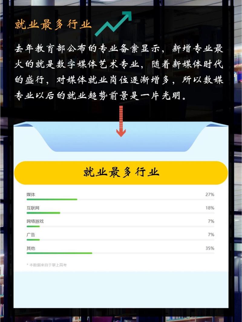 数字媒体艺术设计专业就业岗位?数字媒体艺术设计就业职位?-第4张图片-职教招生网 数字媒体艺术设计专业就业岗位?数字媒体艺术设计就业职位?-第4张图片-职教招生网