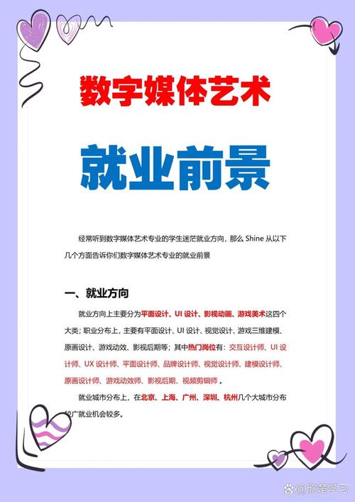 数字媒体艺术设计专业就业岗位?数字媒体艺术设计就业职位?-第7张图片-职教招生网 数字媒体艺术设计专业就业岗位?数字媒体艺术设计就业职位?-第7张图片-职教招生网