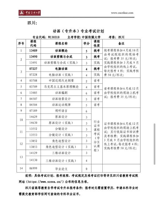 广告设计类学校排名,广告设计专业大学排名-第1张图片-职教招生网 广告设计类学校排名,广告设计专业大学排名-第1张图片-职教招生网