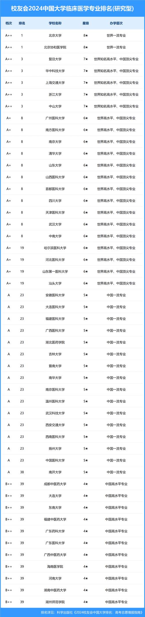广告设计类学校排名,广告设计专业大学排名-第6张图片-职教招生网 广告设计类学校排名,广告设计专业大学排名-第6张图片-职教招生网