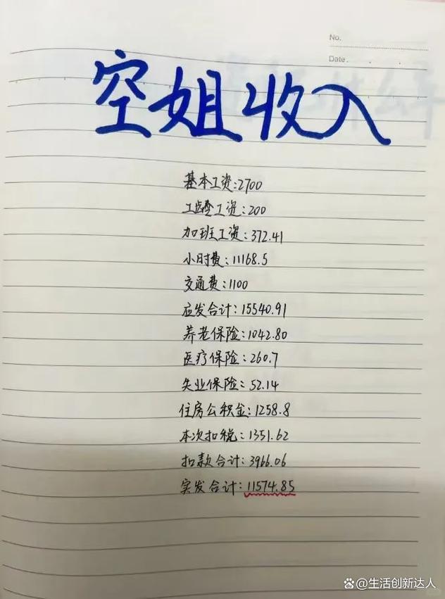 航空专业就业工资,航空航天专业就业工资?-第7张图片-职教招生网 航空专业就业工资,航空航天专业就业工资?-第7张图片-职教招生网