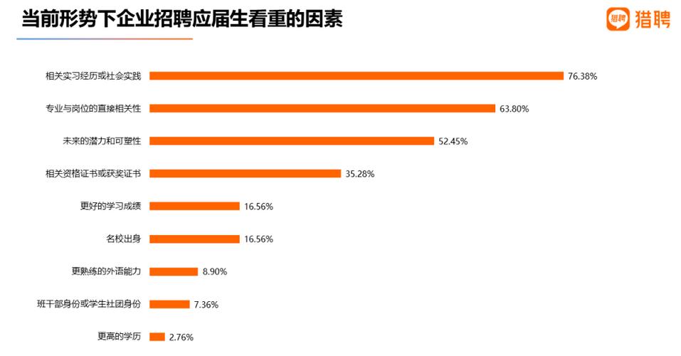 航空专业就业工资,航空航天专业就业工资?-第8张图片-职教招生网 航空专业就业工资,航空航天专业就业工资?-第8张图片-职教招生网