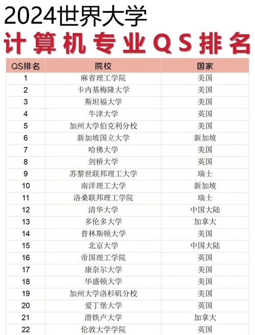 邯郸市计算机学校,邯郸机算机学校?-第6张图片-职教招生网 邯郸市计算机学校,邯郸机算机学校?-第6张图片-职教招生网