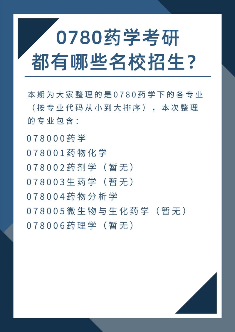 药学分哪些专业,药学分哪些专业类?-第3张图片-职教招生网 药学分哪些专业,药学分哪些专业类?-第3张图片-职教招生网