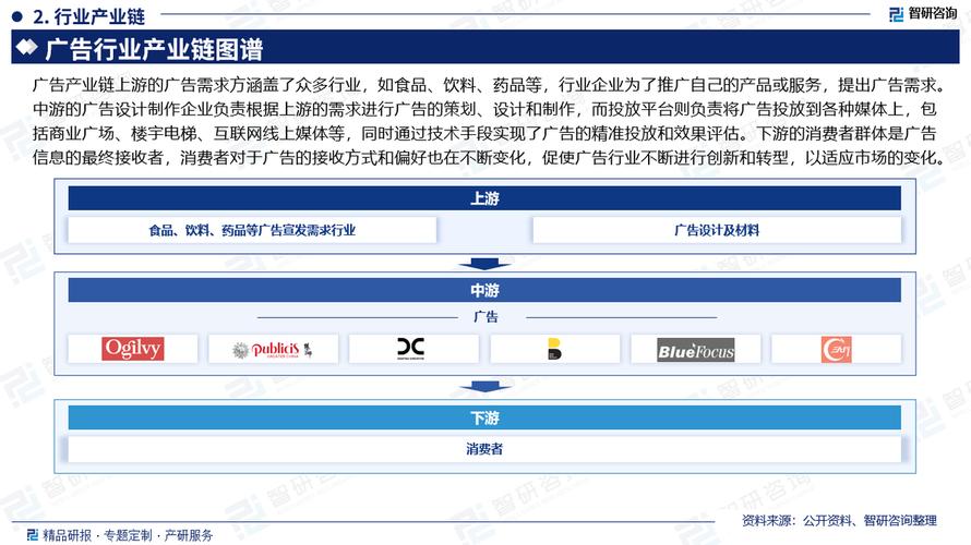 广告设计就业前景如何,广告设计就业方向与前景-第5张图片-职教招生网 广告设计就业前景如何,广告设计就业方向与前景-第5张图片-职教招生网