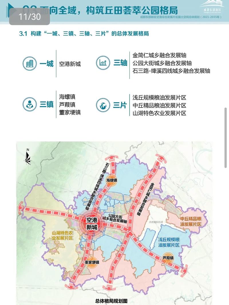 天府新区医药产业园,天府新区医药产业园招聘信息?-第1张图片-职教招生网 天府新区医药产业园,天府新区医药产业园招聘信息?-第1张图片-职教招生网