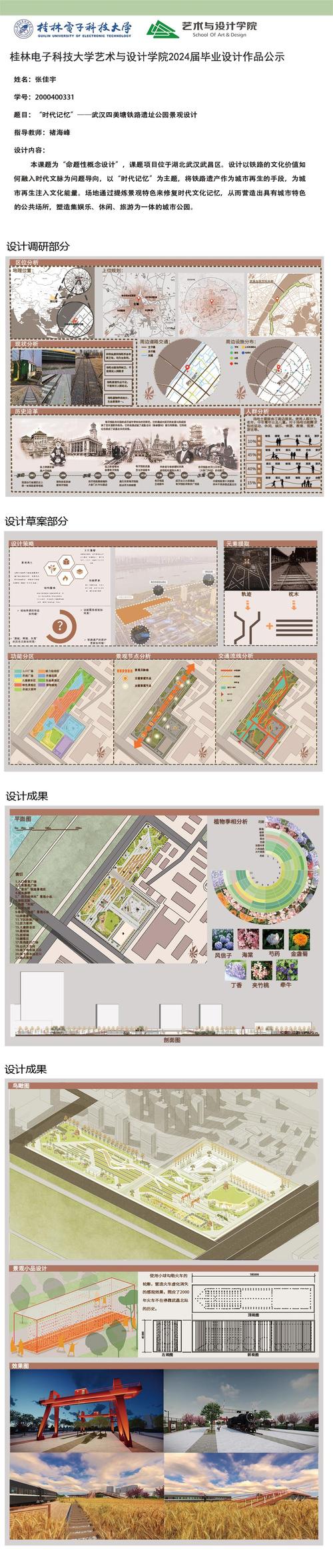 环境艺术设计和广告艺术设计哪个好?广告设计和环境设计哪个好就业?-第1张图片-职教招生网 环境艺术设计和广告艺术设计哪个好?广告设计和环境设计哪个好就业?-第1张图片-职教招生网