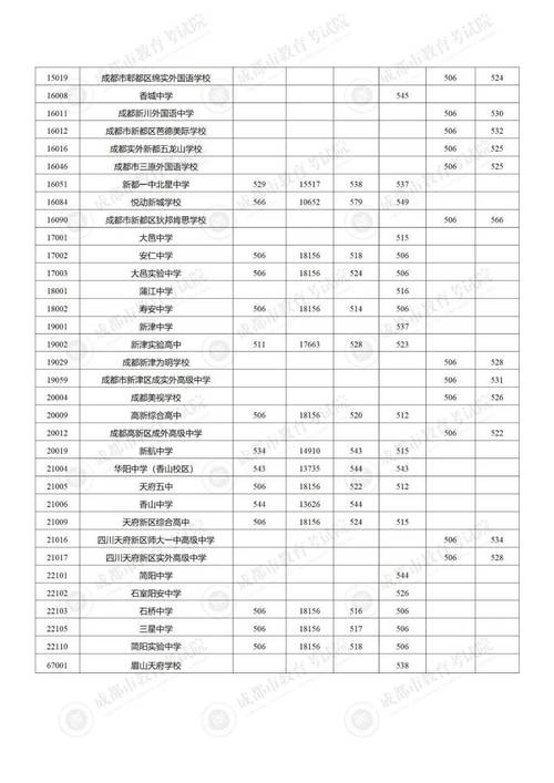 核瑞职业技术学校?核瑞工程职业技术学校?-第6张图片-职教招生网 核瑞职业技术学校?核瑞工程职业技术学校?-第6张图片-职教招生网