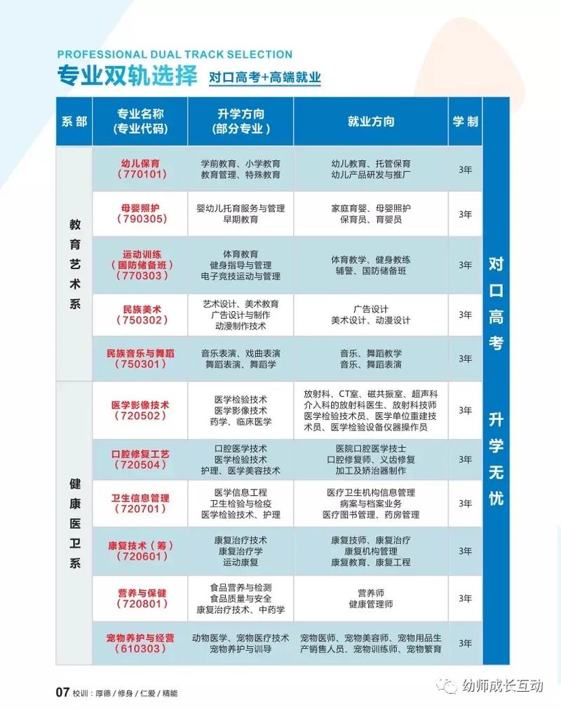 建筑工程专业中专,建筑工程专业中专毕业没有毕业证吗-第4张图片-职教招生网 建筑工程专业中专,建筑工程专业中专毕业没有毕业证吗-第4张图片-职教招生网