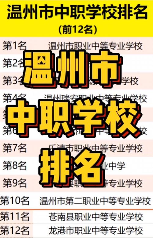 彭州职业学校有几个？彭州市职业技术学校？