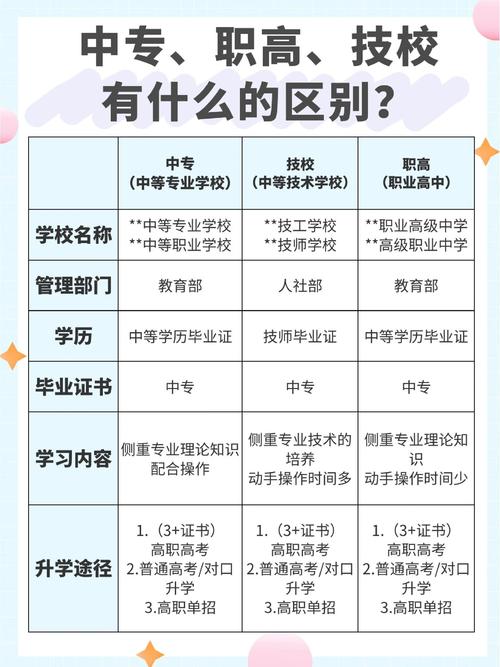 成都新高技工学校简介,成都新高技工学校简介图片-第2张图片-职教招生网 成都新高技工学校简介,成都新高技工学校简介图片-第2张图片-职教招生网