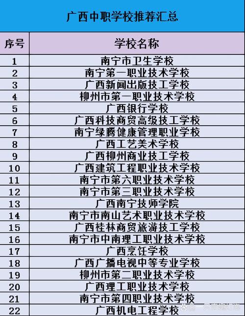 成都新高技工学校简介,成都新高技工学校简介图片-第4张图片-职教招生网 成都新高技工学校简介,成都新高技工学校简介图片-第4张图片-职教招生网