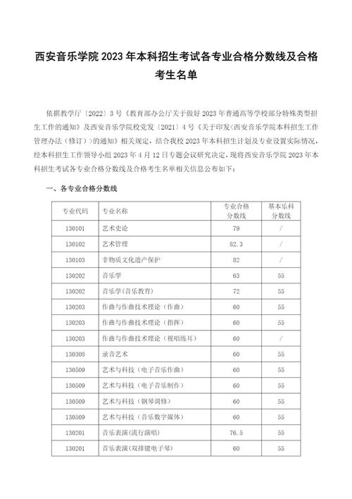 大学音乐学院学费多少?大学音乐系学费多少?-第3张图片-职教招生网 大学音乐学院学费多少?大学音乐系学费多少?-第3张图片-职教招生网