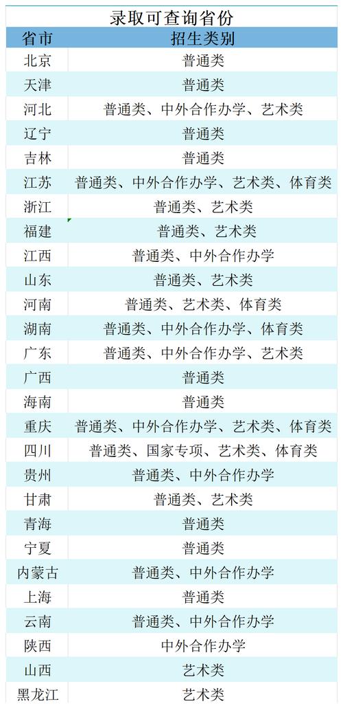 成都理工技师职业学院，成都理工技师学院百度百科-第2张图片-职教招生网