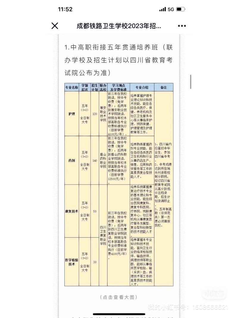 成都铁路卫生学校需要分数线吗?成都铁路卫生学校是全日制的吗?-第5张图片-职教招生网 成都铁路卫生学校需要分数线吗?成都铁路卫生学校是全日制的吗?-第5张图片-职教招生网