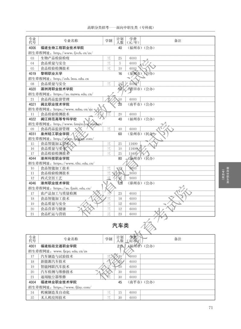 汽车维修的课程，汽车维修的课程内容？-第1张图片-职教招生网