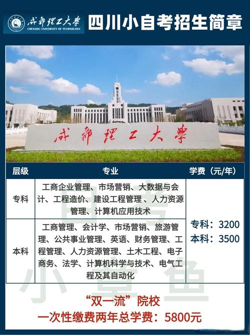 成都理工大学工程技术学院电计系,成都理工大学工程技术学院电计系所有老师?-第7张图片-职教招生网 成都理工大学工程技术学院电计系,成都理工大学工程技术学院电计系所有老师?-第7张图片-职教招生网