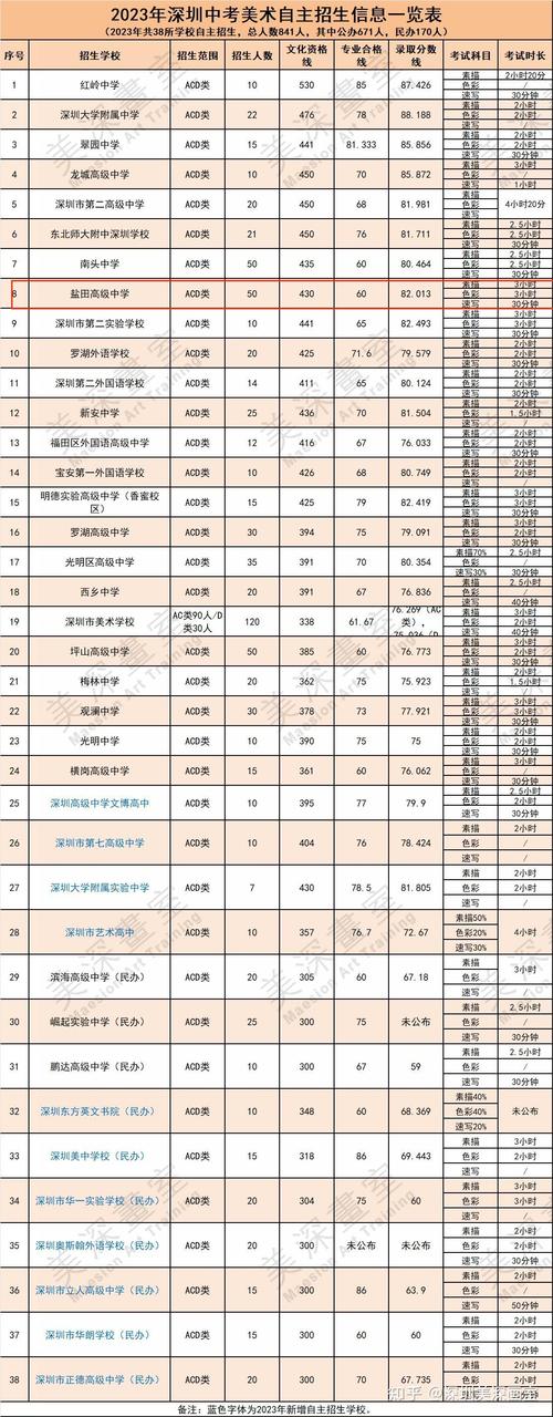 四川新津职业学校?新津职业中学?-第6张图片-职教招生网 四川新津职业学校?新津职业中学?-第6张图片-职教招生网