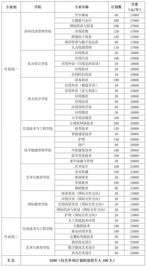 四川新津职业学校?新津职业中学?-第8张图片-职教招生网 四川新津职业学校?新津职业中学?-第8张图片-职教招生网