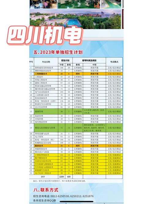 四川机电工程技术学校学费多少，四川机电工程技术学校学费多少一年-第5张图片-职教招生网