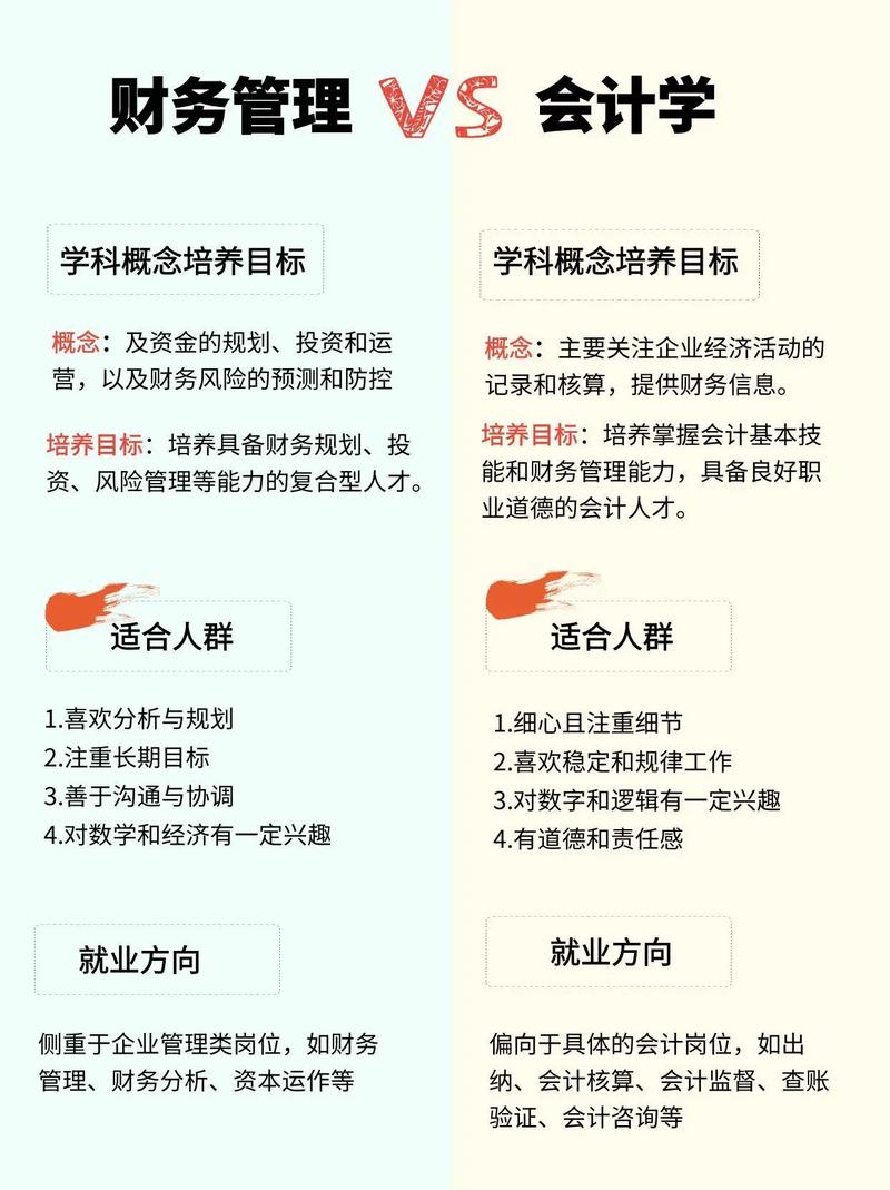 会计学专业?会计学专业方向怎么填写?-第3张图片-职教招生网 会计学专业?会计学专业方向怎么填写?-第3张图片-职教招生网
