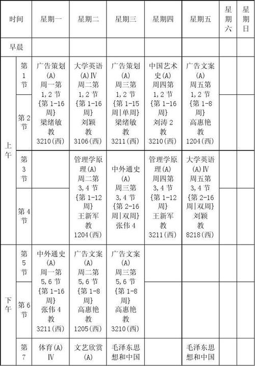 广告学要学设计吗,广告学需要学什么学科?-第6张图片-职教招生网 广告学要学设计吗,广告学需要学什么学科?-第6张图片-职教招生网