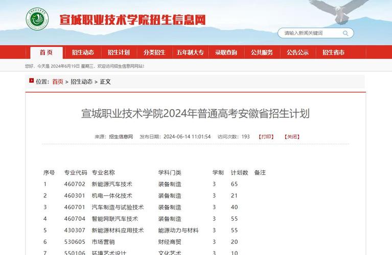 广德特殊教育学校，广德特殊教育学校怎么样？