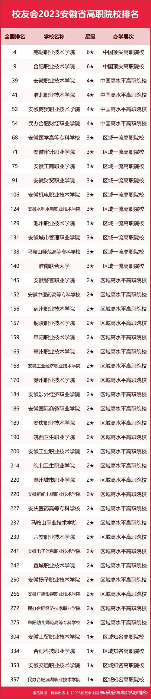 广德特殊教育学校,广德特殊教育学校怎么样?-第2张图片-职教招生网 广德特殊教育学校,广德特殊教育学校怎么样?-第2张图片-职教招生网