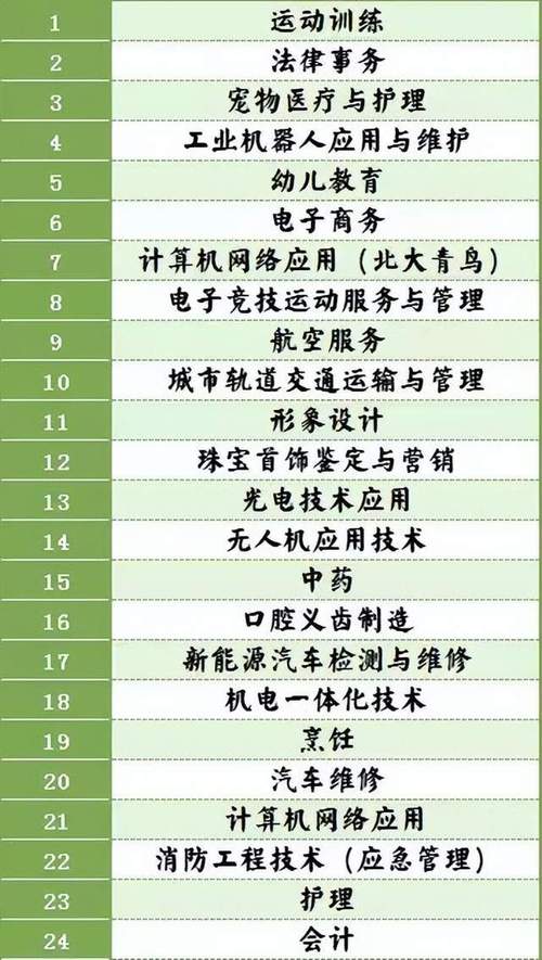 德阳市富民技工学校,德阳市富民技工学校官方网站-第2张图片-职教招生网 德阳市富民技工学校,德阳市富民技工学校官方网站-第2张图片-职教招生网