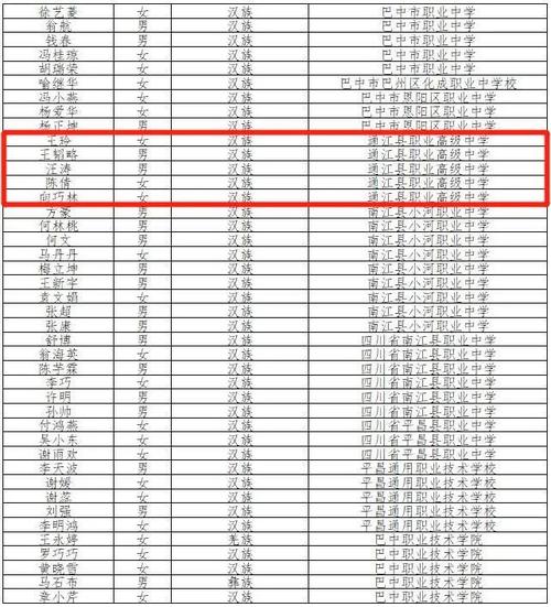 通江县至诚职业中学官方网站,通江县至诚职业中学官方网站首页-第4张图片-职教招生网 通江县至诚职业中学官方网站,通江县至诚职业中学官方网站首页-第4张图片-职教招生网