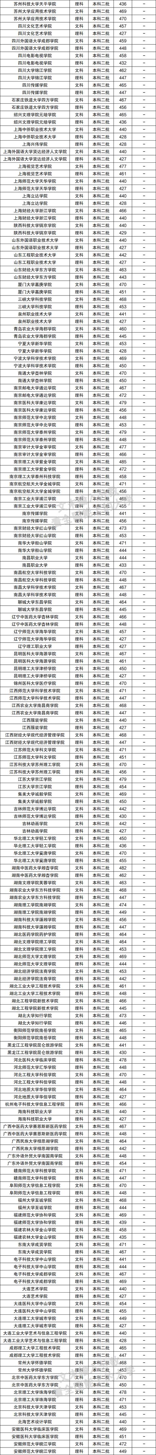 巴中万博职业技能培训学校?巴中市万波?-第1张图片-职教招生网 巴中万博职业技能培训学校?巴中市万波?-第1张图片-职教招生网
