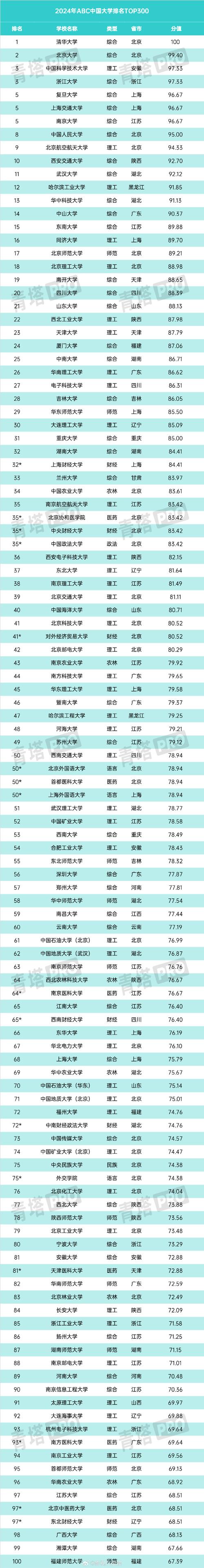 巴中万博职业技能培训学校?巴中市万波?-第2张图片-职教招生网 巴中万博职业技能培训学校?巴中市万波?-第2张图片-职教招生网