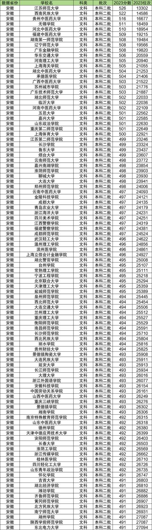 巴中万博职业技能培训学校?巴中市万波?-第3张图片-职教招生网 巴中万博职业技能培训学校?巴中市万波?-第3张图片-职教招生网