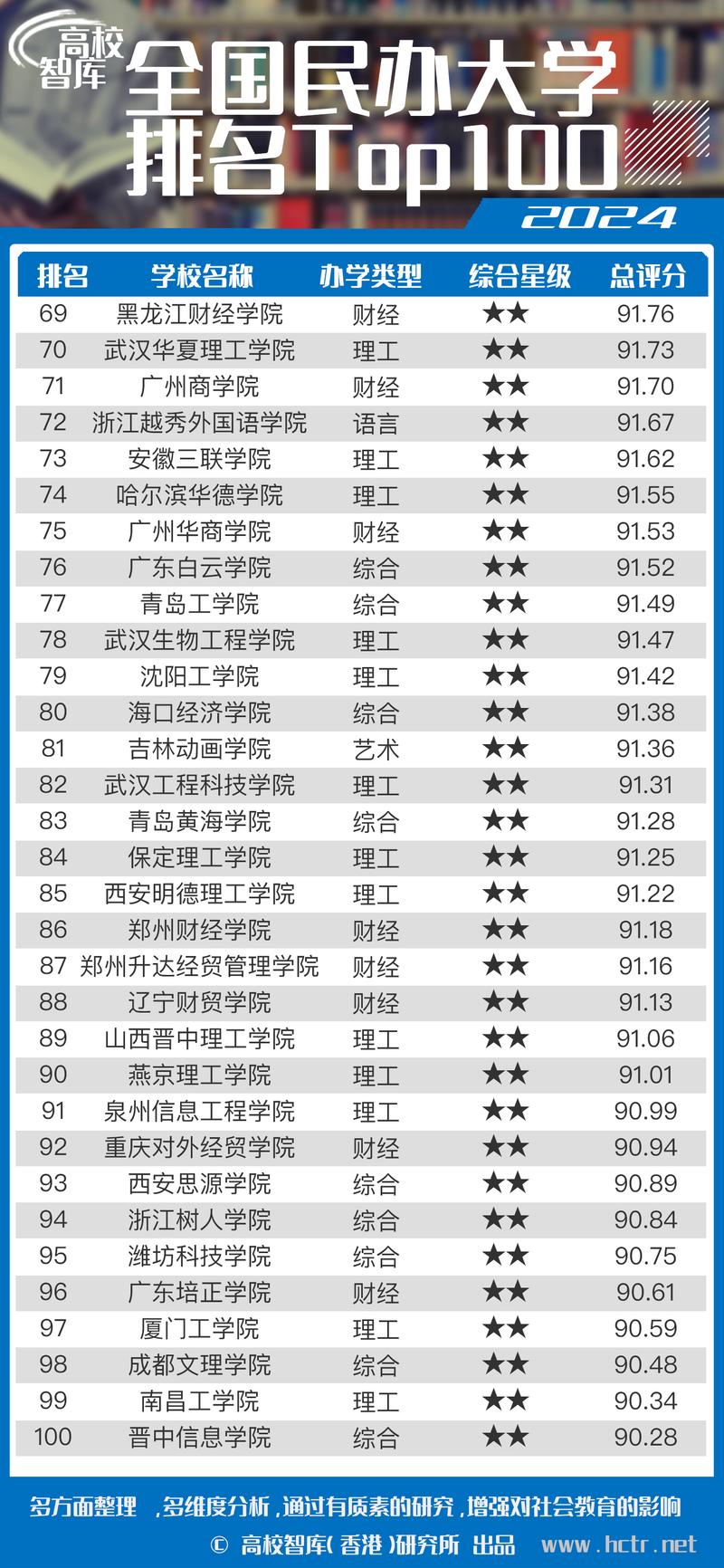 巴中万博职业技能培训学校?巴中市万波?-第6张图片-职教招生网 巴中万博职业技能培训学校?巴中市万波?-第6张图片-职教招生网