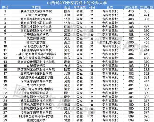 乐山新兴职业技术学校,乐山新世纪职业技术学校?-第2张图片-职教招生网 乐山新兴职业技术学校,乐山新世纪职业技术学校?-第2张图片-职教招生网