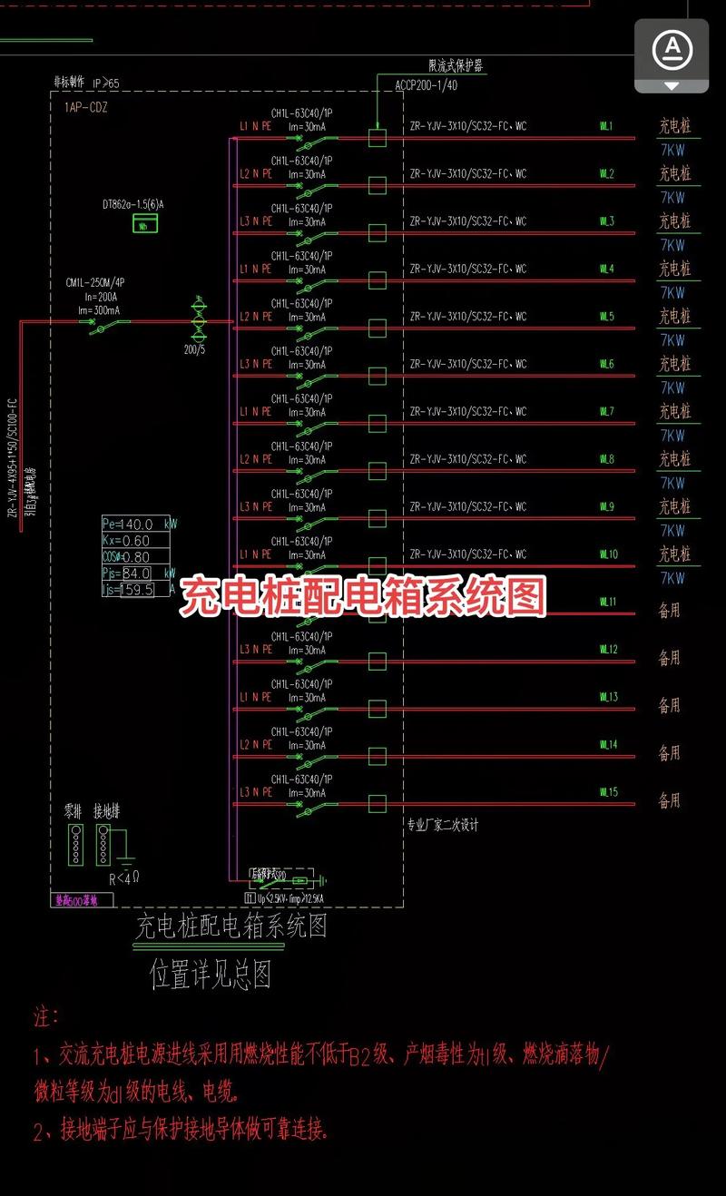 成套电气设备介绍,电气成套设备及元件知识汇总-第2张图片-职教招生网 成套电气设备介绍,电气成套设备及元件知识汇总-第2张图片-职教招生网