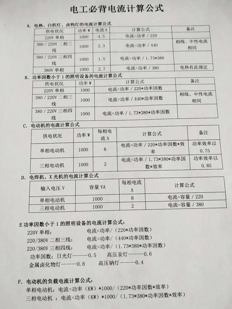 成套电气设备介绍,电气成套设备及元件知识汇总-第7张图片-职教招生网 成套电气设备介绍,电气成套设备及元件知识汇总-第7张图片-职教招生网