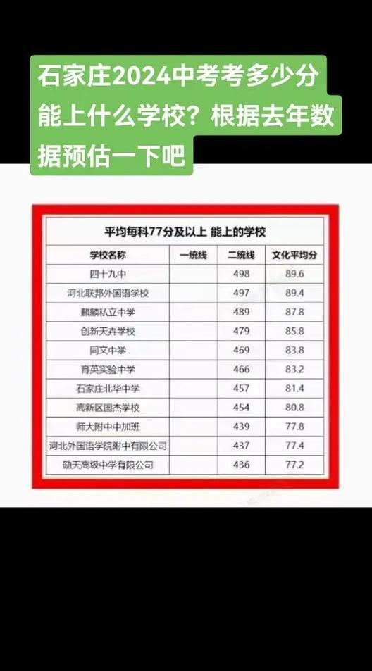 成都国盛技工学校是技校吗,成都国盛技工学校简介?-第2张图片-职教招生网 成都国盛技工学校是技校吗,成都国盛技工学校简介?-第2张图片-职教招生网