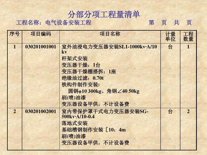 电气设备安装报价表,电气工程安装报价表-第2张图片-职教招生网 电气设备安装报价表,电气工程安装报价表-第2张图片-职教招生网