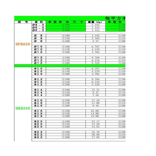 电气设备安装报价表,电气工程安装报价表-第7张图片-职教招生网 电气设备安装报价表,电气工程安装报价表-第7张图片-职教招生网