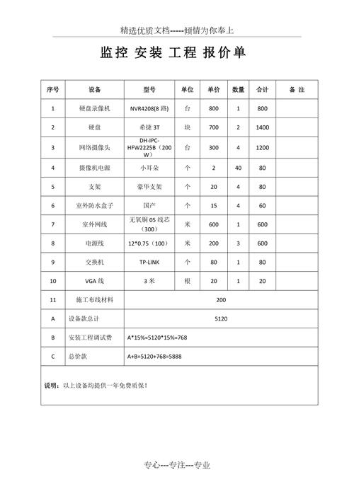 电气设备安装报价表,电气工程安装报价表-第8张图片-职教招生网 电气设备安装报价表,电气工程安装报价表-第8张图片-职教招生网