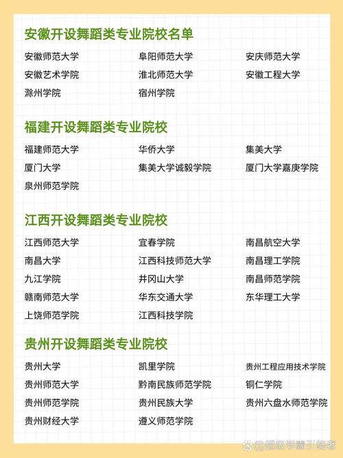 舞蹈类大专艺术学校?舞蹈类大专艺术学校有哪些?-第4张图片-职教招生网 舞蹈类大专艺术学校?舞蹈类大专艺术学校有哪些?-第4张图片-职教招生网