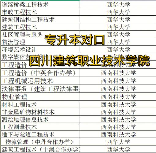 四川电力职业技术学院专升本,四川电力职业技术学院单招专业-第4张图片-职教招生网 四川电力职业技术学院专升本,四川电力职业技术学院单招专业-第4张图片-职教招生网